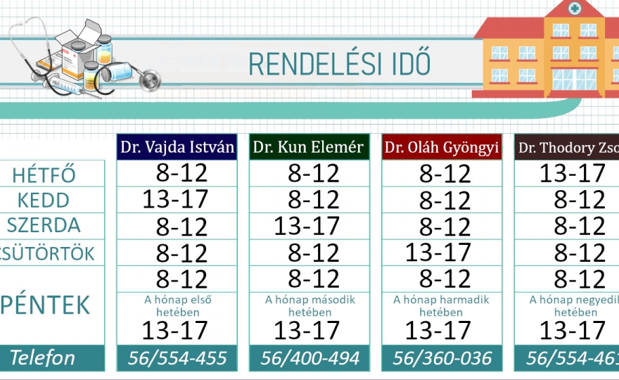 RENDELÉSI IDŐK