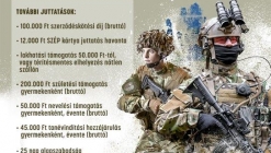 A Jász-Nagykun-Szolnok Megyei Hadkiegészítő és Toborzó Iroda tájékoztatója!